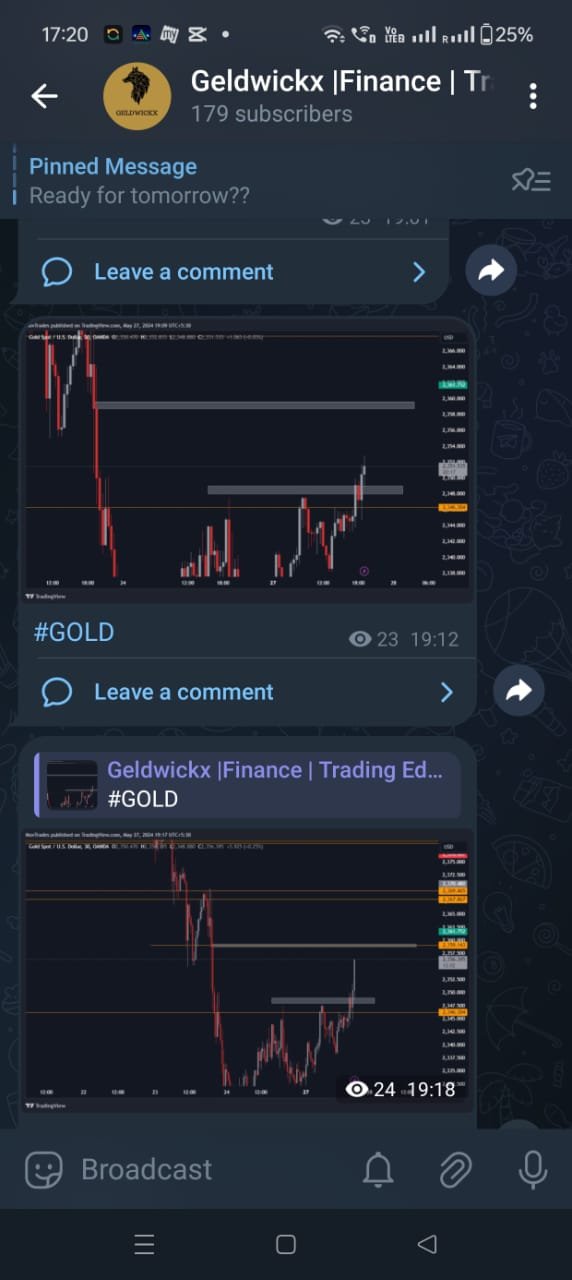 Geldwickx Telegram channel